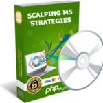 EA Trading Bot Auto Trading Phương pháp Scalping Khung M5